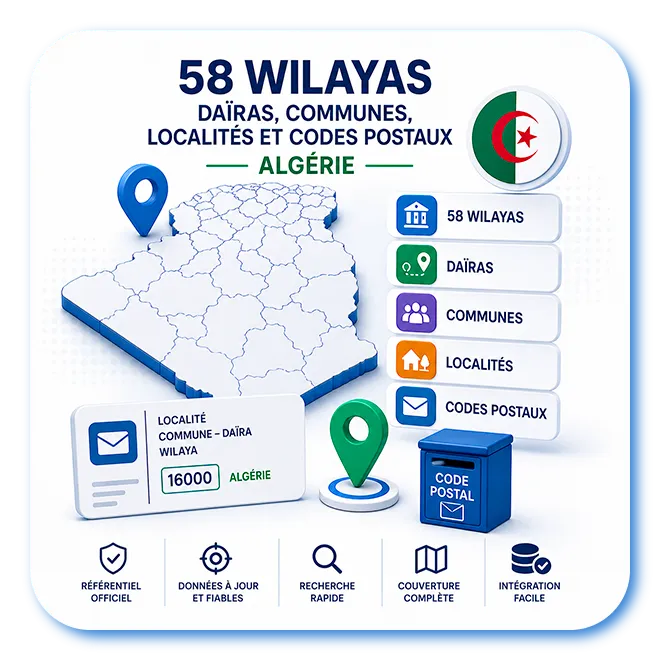 Découpage Administratif Territorial (58 Wilaya)