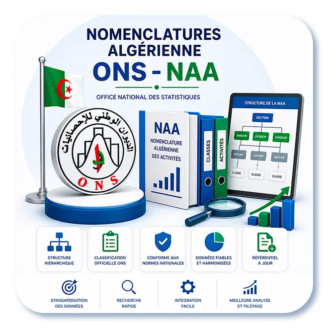 Nomenclature Algérienne des Activités (NAA - ONS) (19.0, Communautaire)