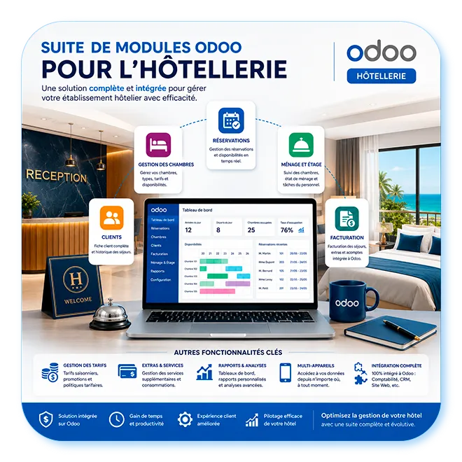 Odoo pour l'Hôtellerie (19.0, Communautaire, Intégrale)