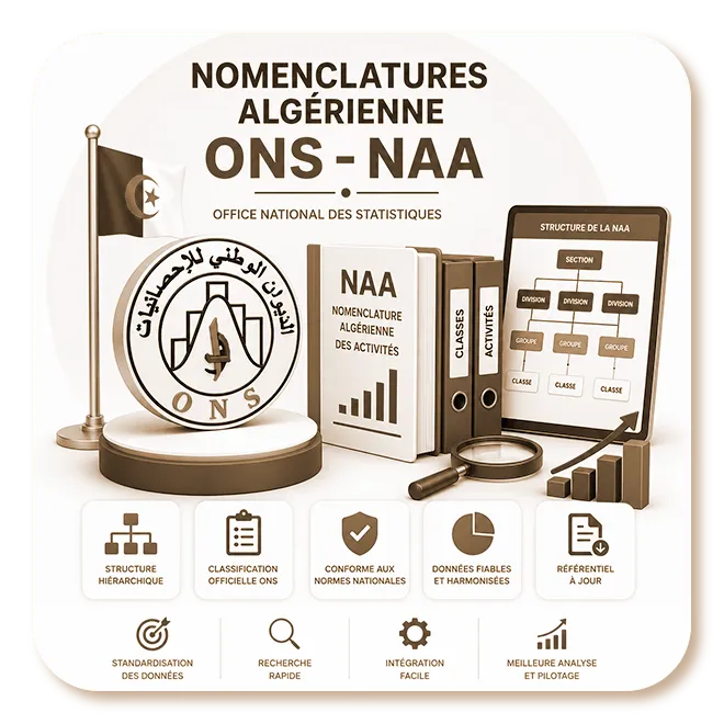 Nomenclature Algérienne des Activités (NAA - ONS) (CLS) (14.0, Communautaire)